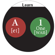 learning function of langie